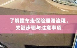 撞车理赔指南，保险流程、关键步骤与注意事项全解析