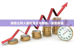 保险让利入账，深度解读与影响分析