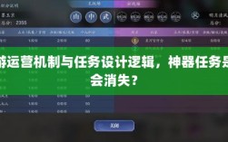 手游运营机制与任务设计逻辑，神器任务是否会消失？