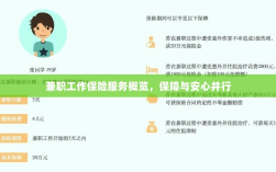 兼职工作保险服务概览，保障与安心同行