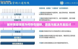 陶瓷保险阻碍解析，原因探究与解决方案探讨