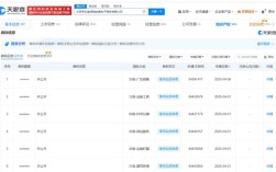 京东子公司注册多枚Joyrobotaxi商标，积极布局自动驾驶出租车领域