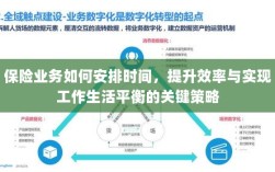 保险业务时间管理秘籍，提高效率与工作生活平衡的艺术