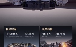 仰望U7首发搭载中国首款2.0T水平对置发动机，动力输出达180千瓦/380牛·米