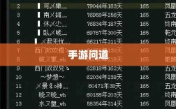 手游问道，力金全面解析
