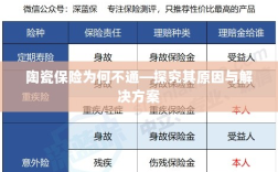 陶瓷保险不通的原因及解决方案探究