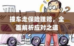 撞车走保险理赔，全面指南与应对之策