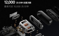 全球首发，徕芬直线往复式剃须刀，疾速剃须达每分钟15000次！