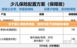 如何为孩子选择最佳保险，选购指南与策略分析
