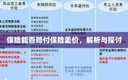 保险能否赔付保险差价，深度解析与探讨