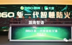 中国首个海洋垂域大模型瀚海智语发布，基于360智脑技术