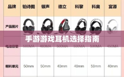 手游游戏耳机选择指南，提升游戏体验的完美耳机推荐