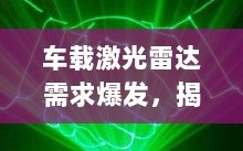 车载激光雷达需求爆发，揭秘纯正车规级激光雷达产业链公司