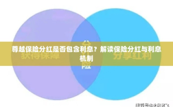 解读尊越保险分红机制，分红是否包含利息？解析保险分红与利息关联。