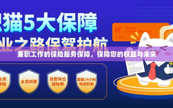 兼职工作的保险服务保障，维护您的权益，保障未来无忧