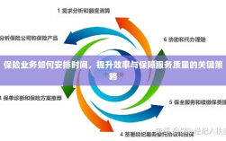 保险业务优化时间管理，提升效率与服务质量的关键策略