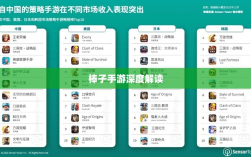 移动游戏新潮流解析，棒子手游究竟是何含义？深度解读其背后的趋势与内涵。