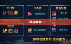 手游老鼠的最佳装备选择攻略