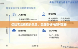 深度解析易被忽视保险风险及应对策略