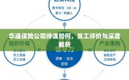 华瑞保险公司员工待遇及评价深度解析