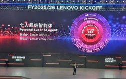杨元庆，联想基础设施赢得阿里、字节等大厂信赖