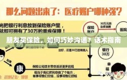 朋友买保险，如何巧妙沟通？话术与指南