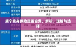 康宁终身保险的自费问题解析与选择策略