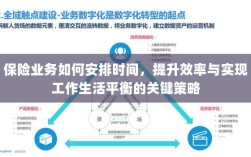 保险业务时间管理秘籍，提高效率与工作生活平衡的艺术
