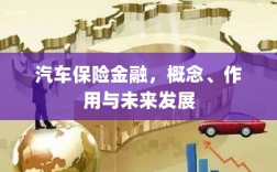 汽车保险金融，概念、功能及未来发展趋势