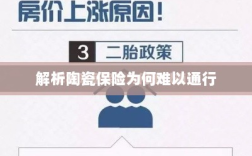 陶瓷保险解析，为何难以通行？