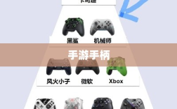 手游手柄，最佳游戏搭配探索