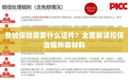 全面解读投保流程，参加保险所需证件及材料一览