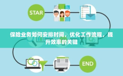 优化保险业务效率，时间管理、工作流程与效率提升策略探讨
