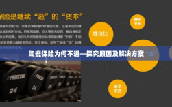 陶瓷保险阻碍原因探究与解决方案探讨