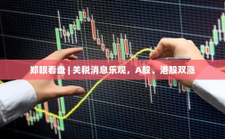 关税消息乐观提振市场，A股、港股齐涨势良好
