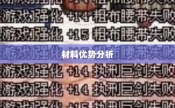 天谕手游材料选择攻略，哪些材料更具优势？