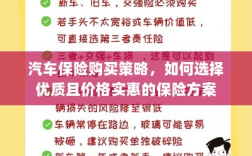 汽车保险购买策略，如何挑选优质实惠的保险方案