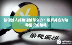 被保险人拒绝保险的处理策略，理解与应对之道
