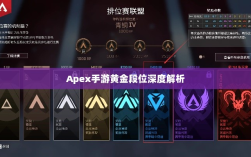 Apex手游黄金段位深度解析