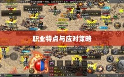 传奇手游职业相克解析，各职业特点与应对策略详解