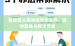 被保险人拒绝保险的处理策略与解决方案探讨