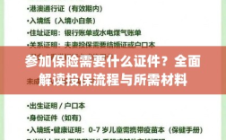 投保全攻略，保险所需证件及流程详解