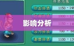 手游中宠物购买的可能性及其影响分析