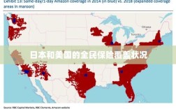 日本与美国的全民保险覆盖情况对比