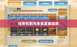 手游中的神器任务会消失吗？揭秘手游任务机制与未来发展趋势