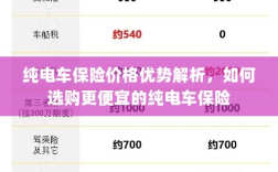纯电车保险价格优势解析，如何选购更经济的纯电车保险方案