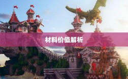 天谕手游材料选择指南，哪些材料更具价值？全面解析！