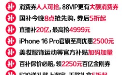 天猫618盛大开启，折扣季来袭，大额消费券满减优惠不停歇
