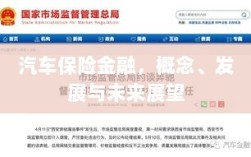 汽车保险金融，概念解析、发展现状与未来展望