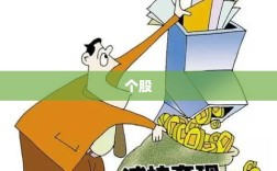 A股回升，大金融板块发力助推市场